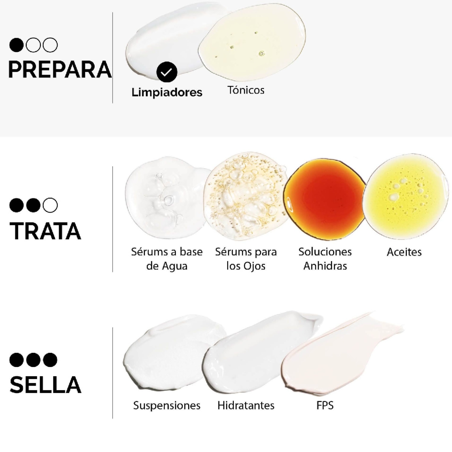 SQUALANE CLEANSER (LIMPIADOR FACIAL CON ESCUALENO)